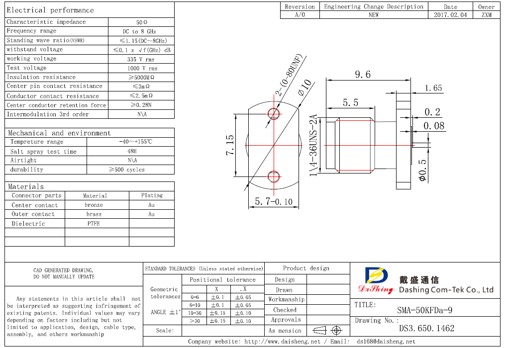 SMA-50KFDa-9(图1)