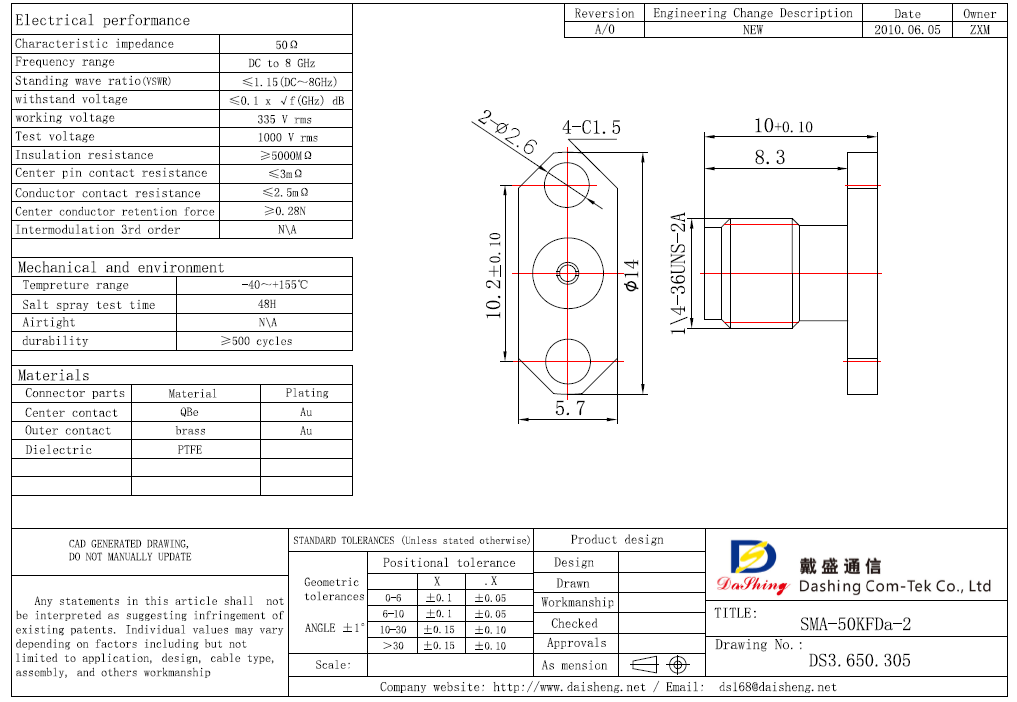 SMA-50KFDa-2(图1)