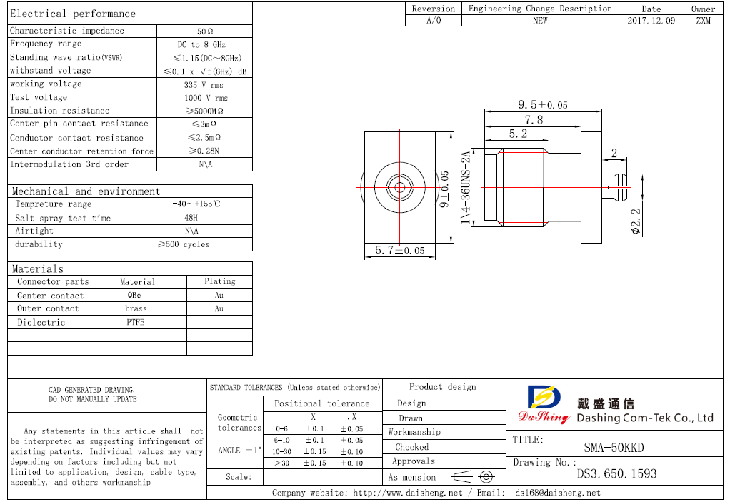 SMA-50KKD(图1)