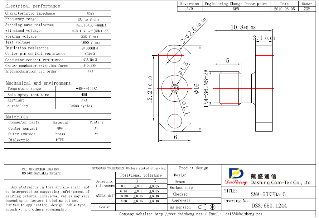 SMA-50KFDa-5(图1)