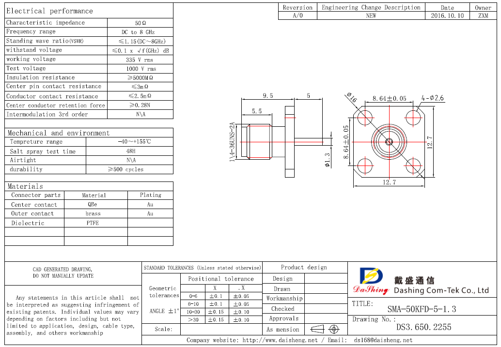 SMA-50KFD-5-1.3(图1)