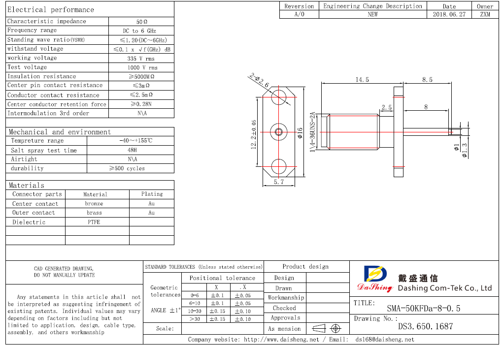 SMA-50KFDa-8-0.5(图1)