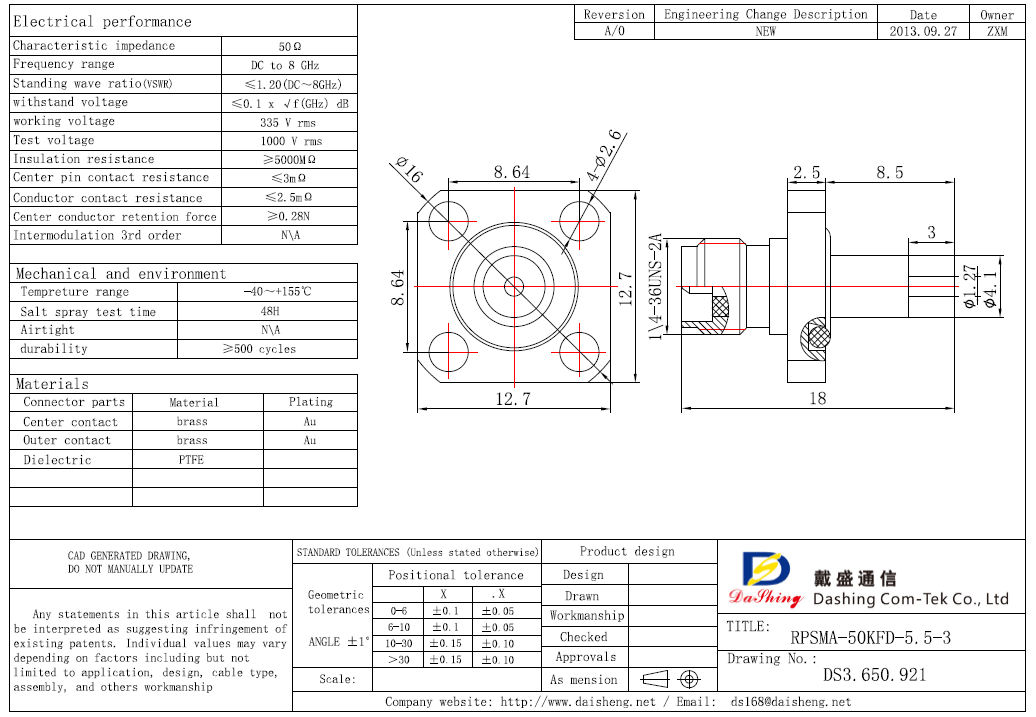 RPSMA-50KFD-5.5-3(图1)