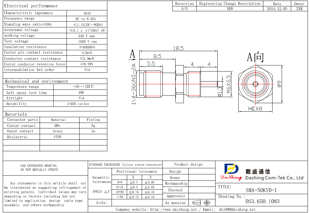 SMA-50KYD-1(图1)