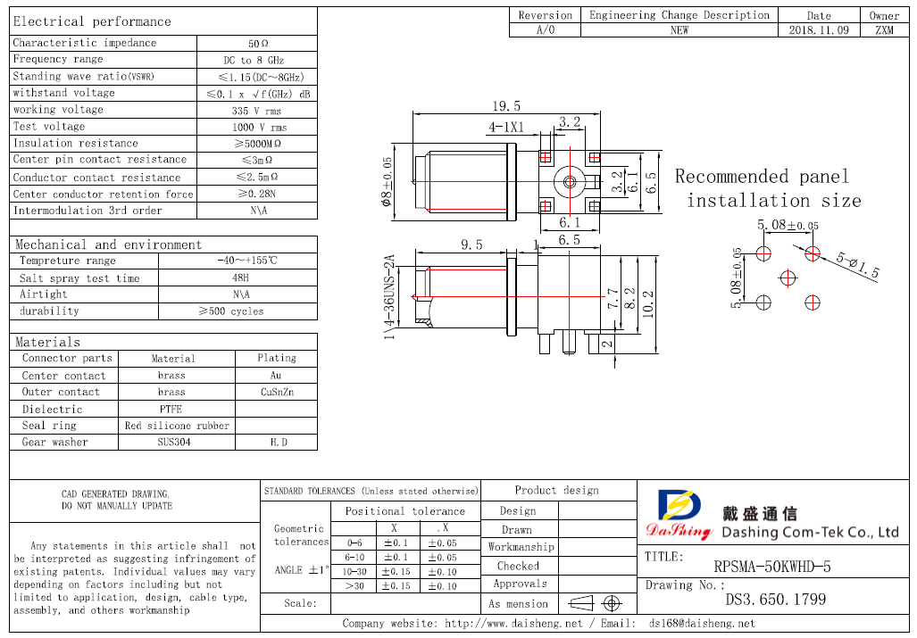 RPSMA-50KWHD-5(图1)