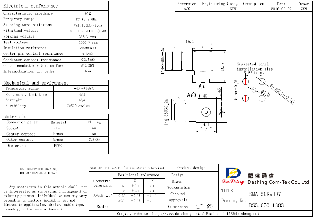 SMA-50KWHD7(图1)