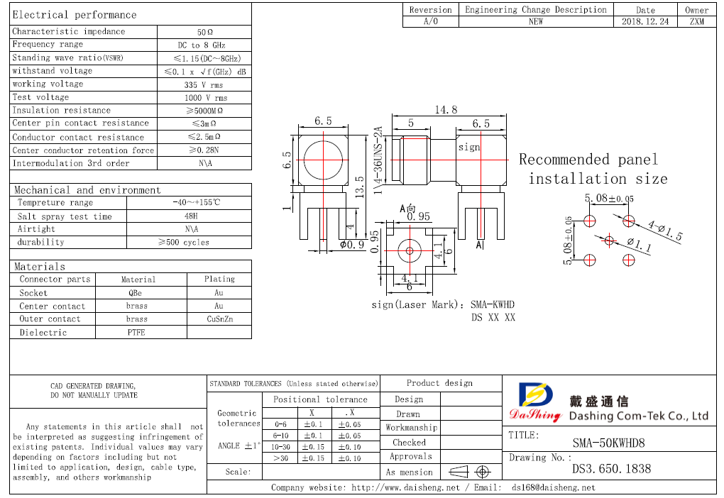 SMA-50KWHD8(图1)