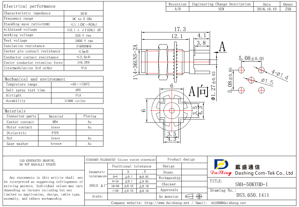 SMA-50KYHD-1(图1)