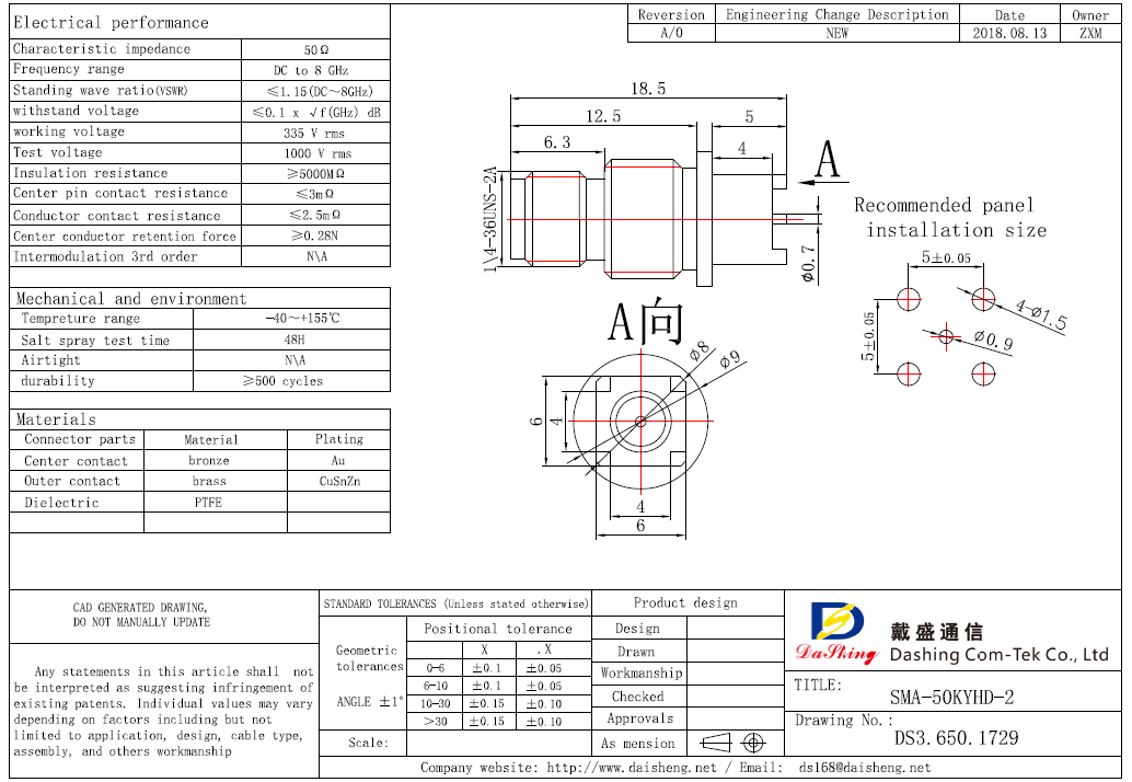 SMA-50KYHD-2(图1)
