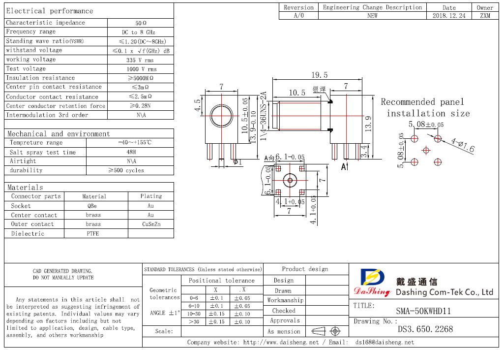 SMA-50KWHD11(图1)