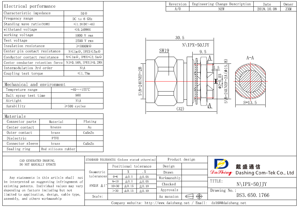 N@IPX-50JJY(图1)