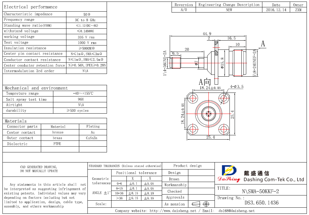N@SMA-50KKF-2(图1)