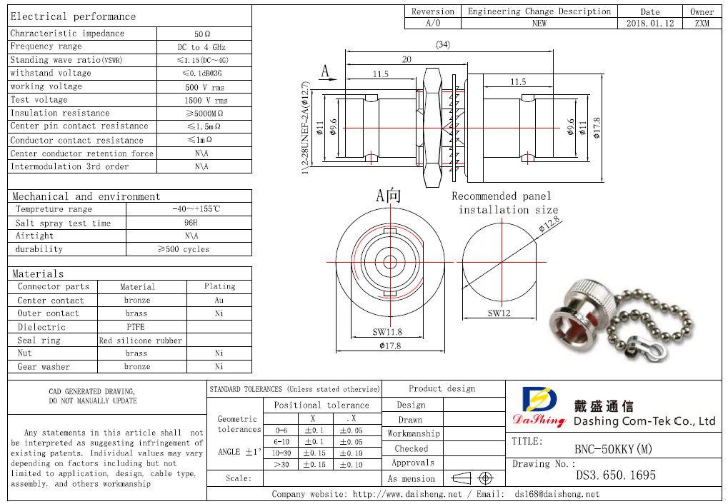 BNC-50KKY(M)(图1)