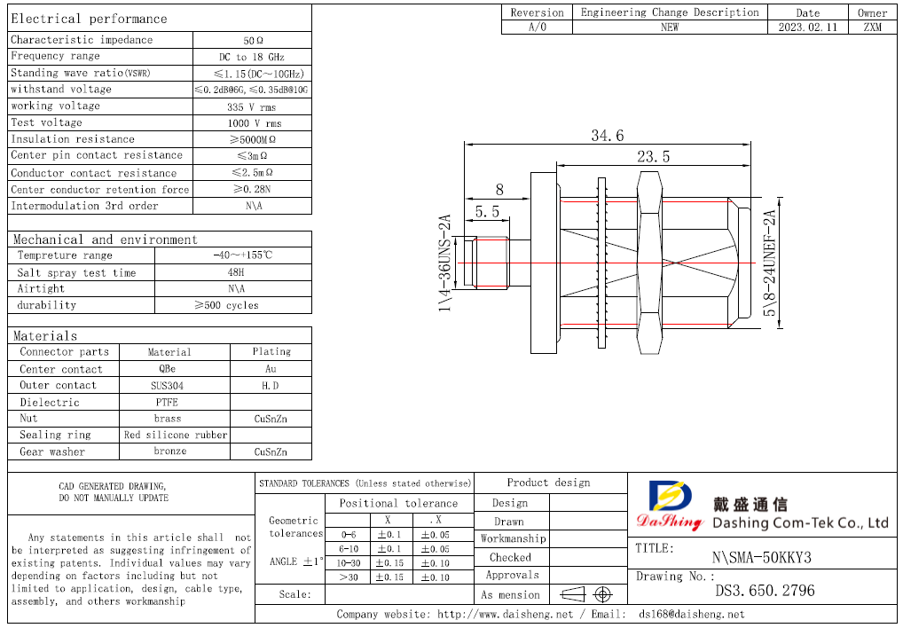 N@SMA-50KKY3(图1)