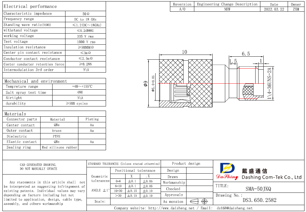 SMA-50JKQ(图1)