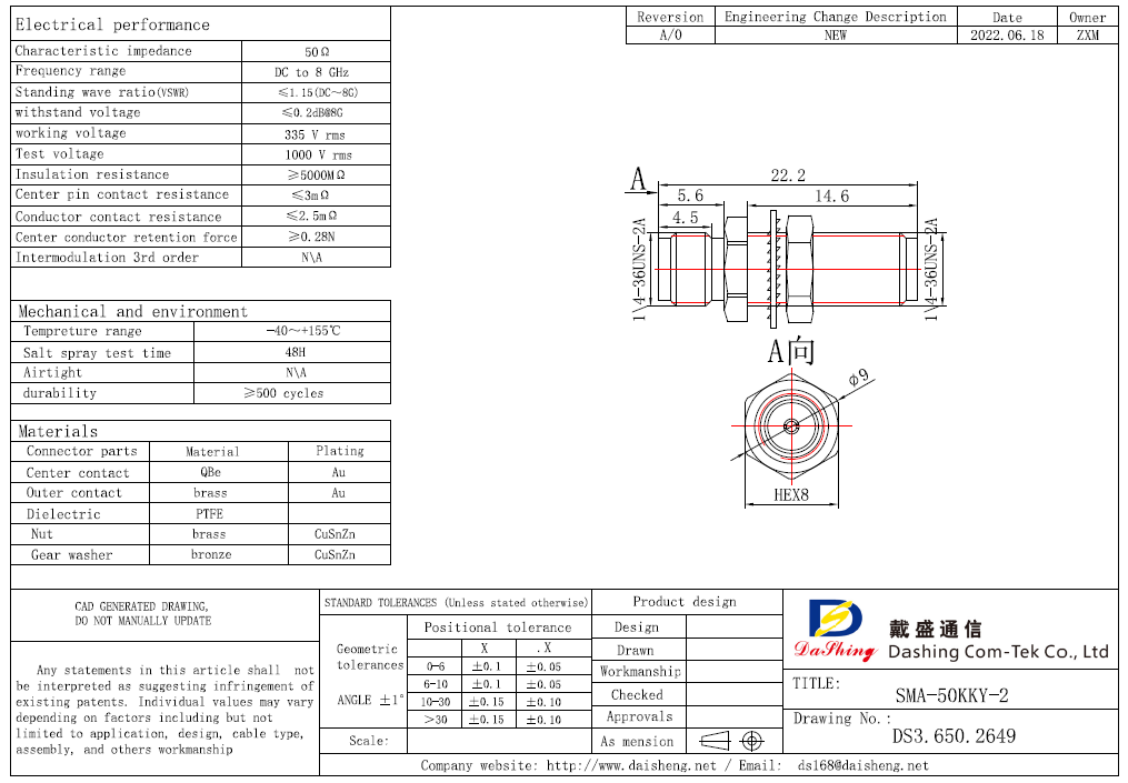SMA-50KKY-2(图1)